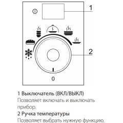 Встраиваемый подогреватель посуды Smeg CPR115B3