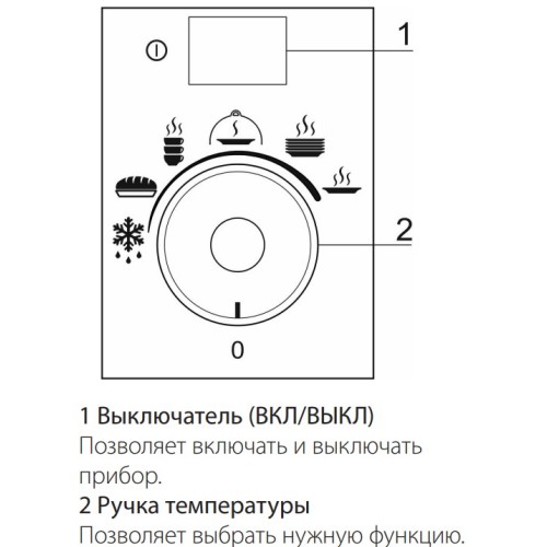 Встраиваемый подогреватель посуды Smeg CPR115B3 в Краснодаре