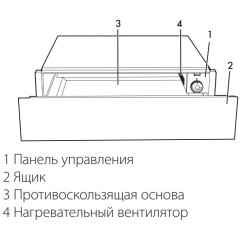 Встраиваемый подогреватель посуды Smeg CPR115B3