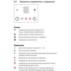 Встраиваемая в столешницу вытяжка V-ZUG DSMS