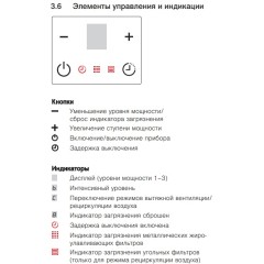 Встраиваемая в столешницу вытяжка V-ZUG DSMS