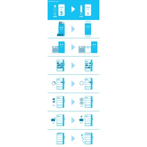 Встраиваемый холодильник Neff K4316X7RU в Краснодаре