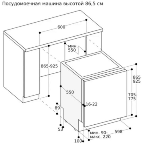 Встраиваемая посудомоечная машина Gaggenau DF271100 в Краснодаре