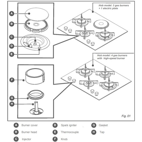 Варочная панель De Dietrich DPE7649XF в Краснодаре