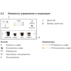 Встраиваемая кофемашина V-ZUG CoffeeCenter V6000 45 COC6T-25005 (платиновое стекло)