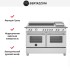 Варочный центр Bertazzoni HER125I2EXT в Краснодаре