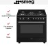 Варочный центр Smeg CX91GMBL в Краснодаре
