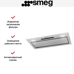Встраиваемая вытяжка Smeg KSG8P4X