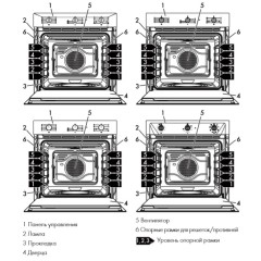 Духовой шкаф Smeg SF6905N1