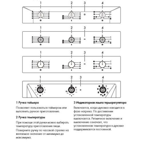 Духовой шкаф Smeg SF6905N1 в Краснодаре
