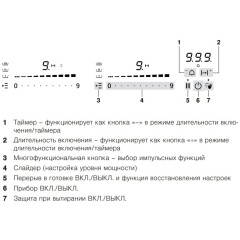 Газовая варочная панель V-ZUG GAS421GSAZ