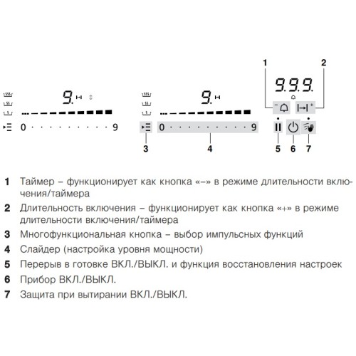 Газовая варочная панель V-ZUG GAS421GSAZ в Краснодаре