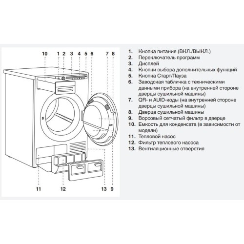 Сушильная машина Asko T210H.W.P в Краснодаре