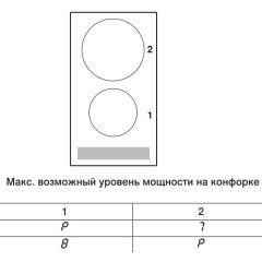 Варочная панель V-ZUG CookTop V2000 I302 CTI2T-31160