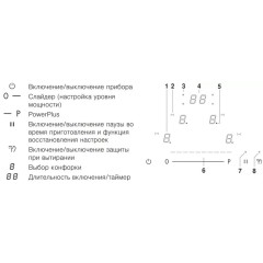 Варочная панель V-ZUG CookTop V2000 I604 CTI2T-31159