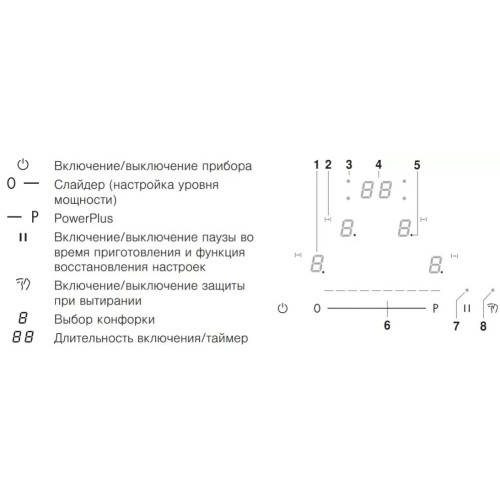 Варочная панель V-ZUG CookTop V2000 I604 CTI2T-31159 в Краснодаре
