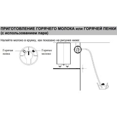 Встраиваемая кофемашина Graude KV 45.0 SE