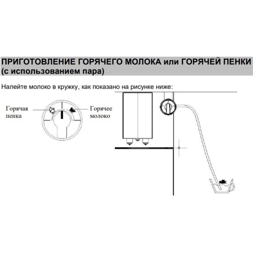 Встраиваемая кофемашина Graude KV 45.0 SE в Краснодаре
