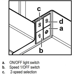Встраиваемая вытяжка Brandt AT1346X