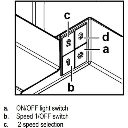 Встраиваемая вытяжка Brandt AT1346X в Краснодаре