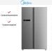 Холодильник Midea MDRS791MIE02 в Краснодаре