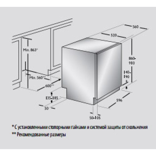 Встраиваемая посудомоечная машина Fulgor Milano FDW 9016 в Краснодаре
