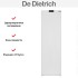 Встраиваемый холодильник De Dietrich DRL1770EB в Краснодаре