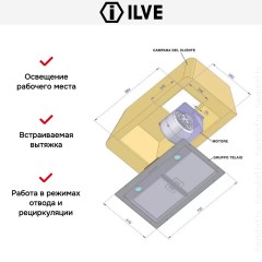 Встраиваемый модуль Ilve IAG-90