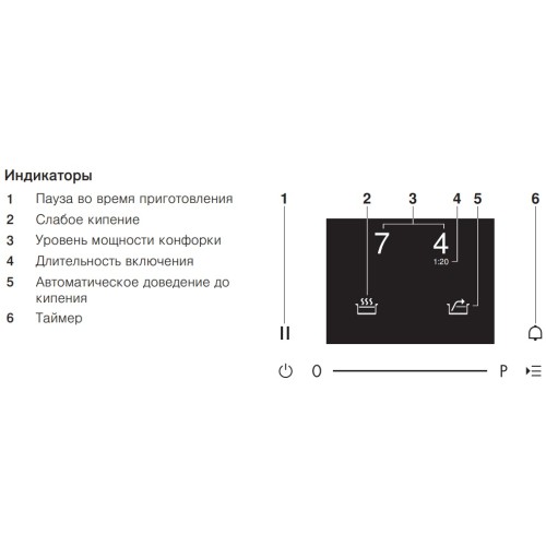Индукционная варочная панель V-ZUG CookTop V2000 I804 CTI2T-31146 в Краснодаре