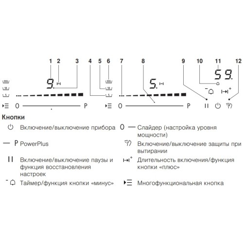 Индукционная варочная панель V-ZUG CookTop V4000 I904 CTI4T-31142 в Краснодаре