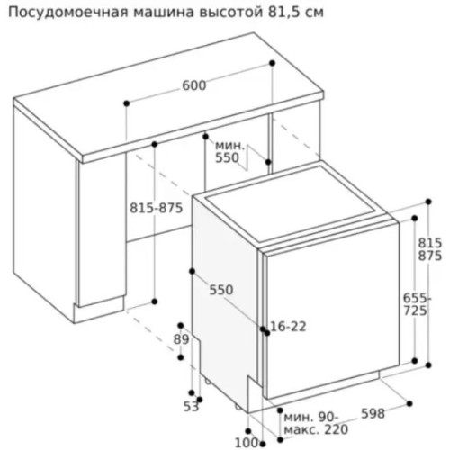 Встраиваемая посудомоечная машина Gaggenau DF270100 в Краснодаре