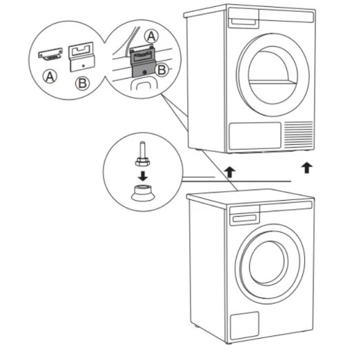 Сушильная машина Asko T208H.W в Краснодаре