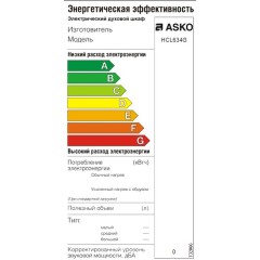 Варочная панель Asko HCL634G