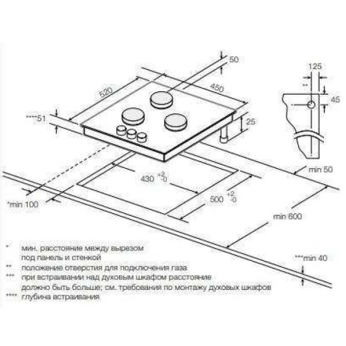 Варочная панель Graude GS 45.1 SM в Краснодаре