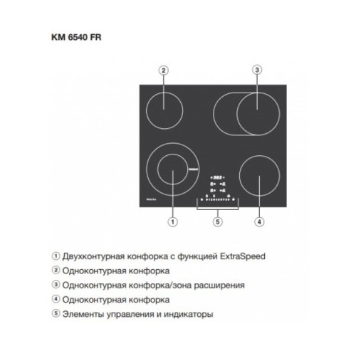 Варочная панель Miele KM 6540 FR в Краснодаре