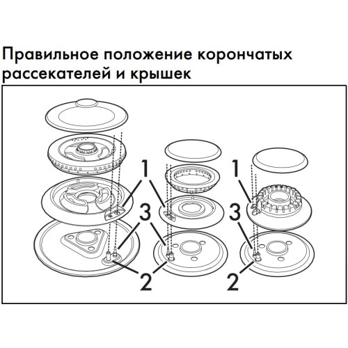 Варочная панель Smeg PM6743R в Краснодаре
