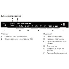 Встраиваемая посудомоечная машина V-ZUG AdoraDish V4000 AS4T-41114