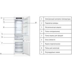 Встраиваемый холодильник Kuppersberg RBN 1960
