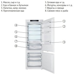 Встраиваемый холодильник Kuppersberg RBN 1970