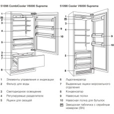 Встраиваемый холодильник V-ZUG CombiCooler V6000 Supreme CCO6T-51096 R