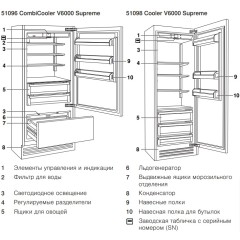 Встраиваемый холодильник V-ZUG CombiCooler V6000 Supreme CCO6T-51096 R
