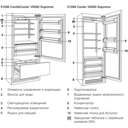 Встраиваемый холодильник V-ZUG CombiCooler V6000 Supreme CCO6T-51096 R в Краснодаре