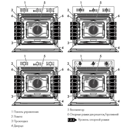 Духовой шкаф Smeg SF6905P1 в Краснодаре