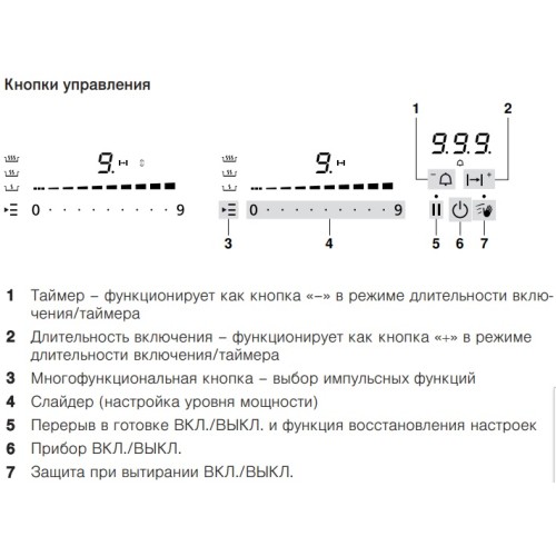 Варочная панель WOK V-ZUG GAS411GSAZ в Краснодаре