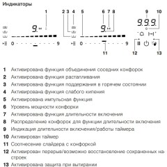Варочная панель WOK V-ZUG GAS411GSAZ