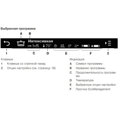 Встраиваемая посудомоечная машина V-ZUG AdoraDish V6000 AS6T-41118