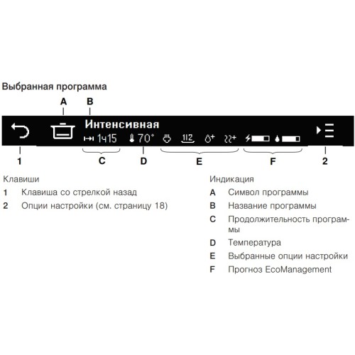 Встраиваемая посудомоечная машина V-ZUG AdoraDish V6000 AS6T-41118 в Краснодаре