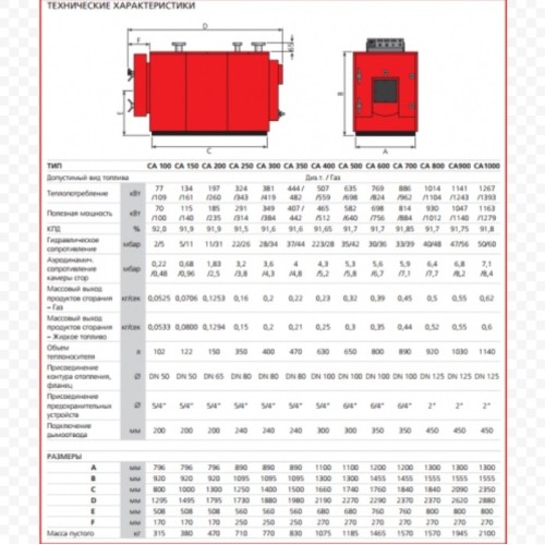 Комбинированный котел свыше 200 кВт ACV CA 300 + CRATE 