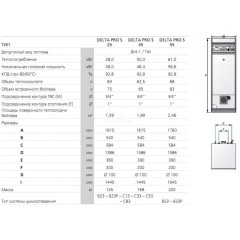 Комбинированный котел ACV DELTA PRO S 25