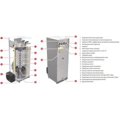 Комбинированный котел 50 кВт ACV DELTA PRO S 55
